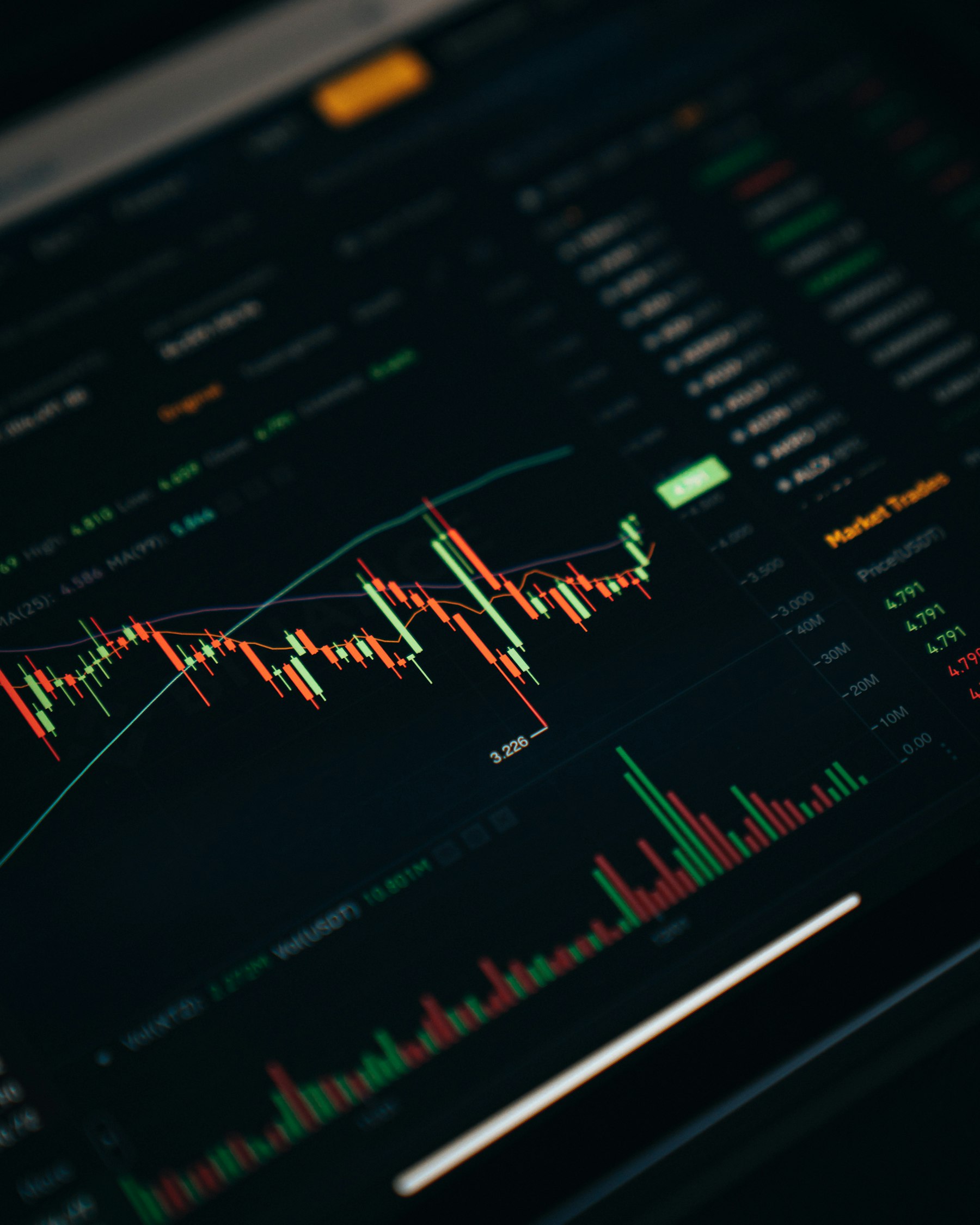 Terminal de trading com gráficos e painel de posições